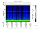T2017204_06_75KHZ_WBB thumbnail Spectrogram