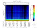 T2017204_07_75KHZ_WBB thumbnail Spectrogram