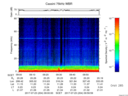 T2017204_09_75KHZ_WBB thumbnail Spectrogram