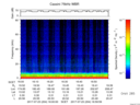 T2017204_16_75KHZ_WBB thumbnail Spectrogram