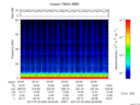 T2017204_20_75KHZ_WBB thumbnail Spectrogram