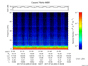 T2017205_01_75KHZ_WBB thumbnail Spectrogram