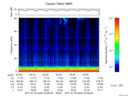 T2017205_03_75KHZ_WBB thumbnail Spectrogram