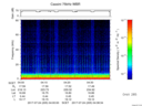 T2017205_04_75KHZ_WBB thumbnail Spectrogram