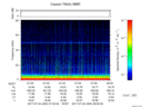 T2017205_07_75KHZ_WBB thumbnail Spectrogram