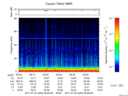 T2017205_08_75KHZ_WBB thumbnail Spectrogram
