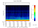 T2017205_09_75KHZ_WBB thumbnail Spectrogram