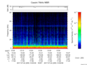 T2017205_13_75KHZ_WBB thumbnail Spectrogram