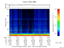 T2017205_14_75KHZ_WBB thumbnail Spectrogram