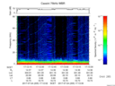 T2017205_17_75KHZ_WBB thumbnail Spectrogram