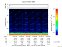 T2017205_22_75KHZ_WBB thumbnail Spectrogram