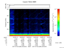 T2017206_03_75KHZ_WBB thumbnail Spectrogram