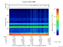 T2017206_10_75KHZ_WBB thumbnail Spectrogram