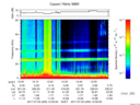 T2017206_12_75KHZ_WBB thumbnail Spectrogram