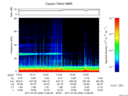 T2017206_13_75KHZ_WBB thumbnail Spectrogram