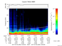 T2017206_15_75KHZ_WBB thumbnail Spectrogram