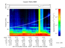 T2017206_16_75KHZ_WBB thumbnail Spectrogram