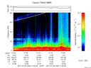 T2017206_17_75KHZ_WBB thumbnail Spectrogram