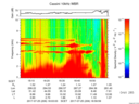 T2017206_18_10KHZ_WBB thumbnail Spectrogram