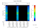 T2017206_20_125KHZ_WBB thumbnail Spectrogram