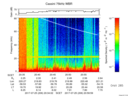 T2017206_20_75KHZ_WBB thumbnail Spectrogram