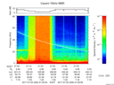 T2017206_21_75KHZ_WBB thumbnail Spectrogram