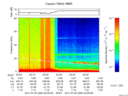 T2017206_22_75KHZ_WBB thumbnail Spectrogram