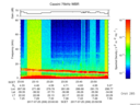 T2017206_23_75KHZ_WBB thumbnail Spectrogram