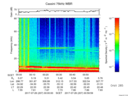 T2017207_00_75KHZ_WBB thumbnail Spectrogram