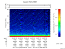 T2017208_08_75KHZ_WBB thumbnail Spectrogram