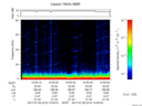 T2017210_10_75KHZ_WBB thumbnail Spectrogram