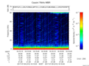 T2017210_16_75KHZ_WBB thumbnail Spectrogram
