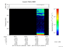 T2017211_08_75KHZ_WBB thumbnail Spectrogram