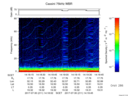T2017211_14_75KHZ_WBB thumbnail Spectrogram