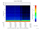 T2017212_02_75KHZ_WBB thumbnail Spectrogram