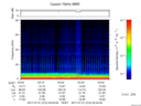 T2017212_03_75KHZ_WBB thumbnail Spectrogram