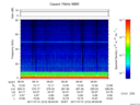 T2017212_08_75KHZ_WBB thumbnail Spectrogram