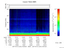 T2017212_10_75KHZ_WBB thumbnail Spectrogram