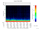 T2017212_23_75KHZ_WBB thumbnail Spectrogram