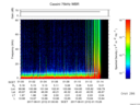 T2017213_01_75KHZ_WBB thumbnail Spectrogram