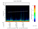 T2017213_03_75KHZ_WBB thumbnail Spectrogram
