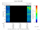 T2017213_07_175KHZ_WBB thumbnail Spectrogram