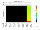 T2017213_07_75KHZ_WBB thumbnail Spectrogram