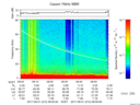 T2017213_08_75KHZ_WBB thumbnail Spectrogram