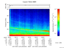 T2017213_09_75KHZ_WBB thumbnail Spectrogram