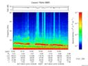 T2017213_10_75KHZ_WBB thumbnail Spectrogram
