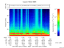 T2017213_11_75KHZ_WBB thumbnail Spectrogram