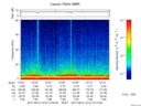T2017213_12_75KHZ_WBB thumbnail Spectrogram