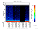 T2017215_07_75KHZ_WBB thumbnail Spectrogram