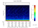 T2017215_10_75KHZ_WBB thumbnail Spectrogram